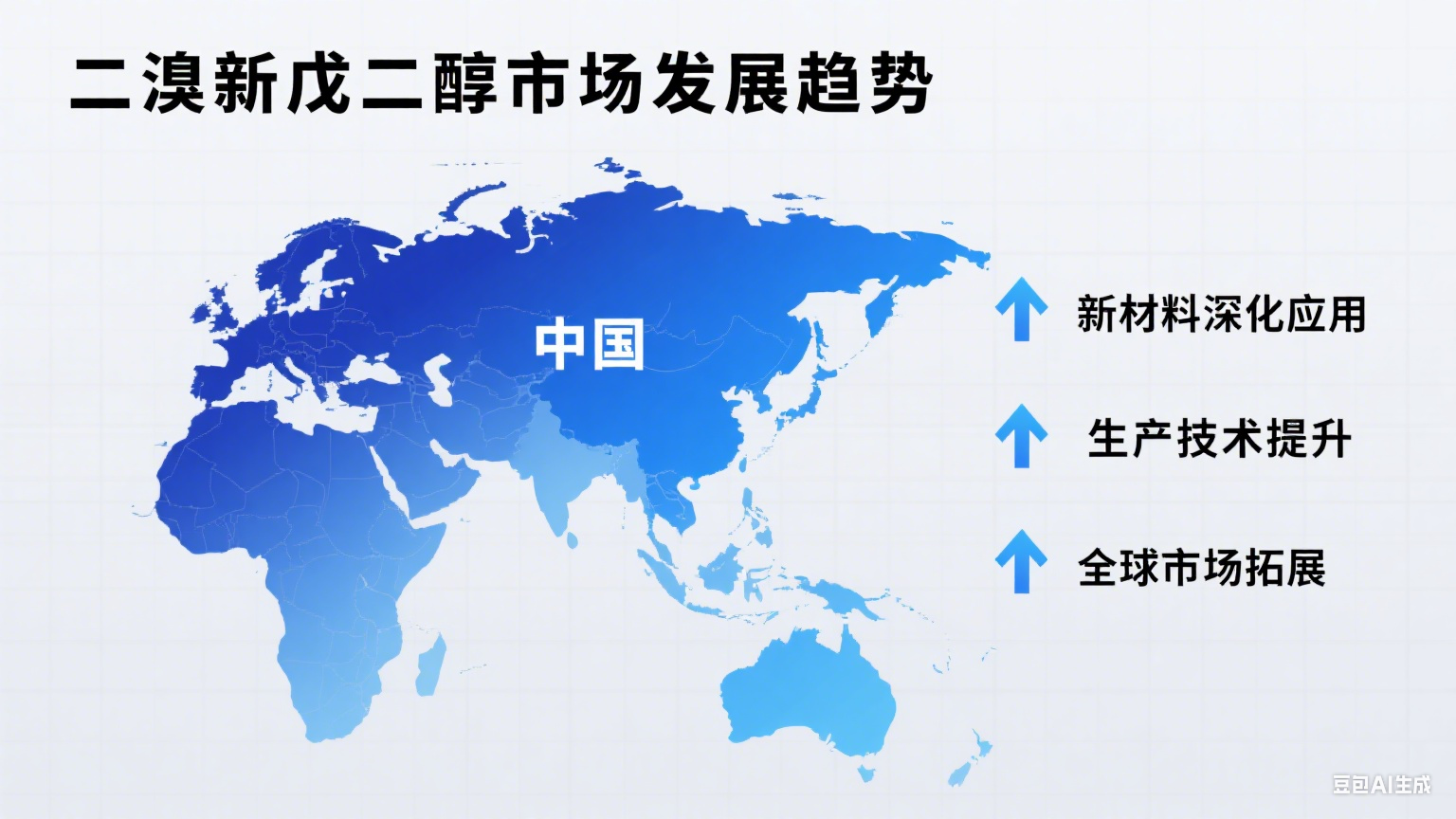 二溴新戊二醇的市場發展前景分析